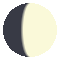 Фаза Місяця 2026-05-25