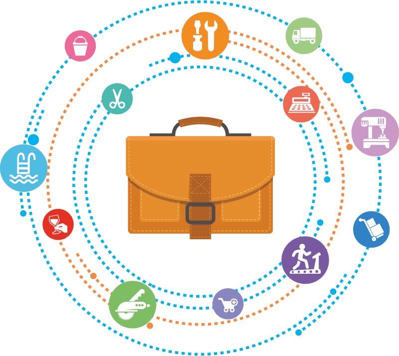 Просування та перші клієнти Просування та перші клієнти